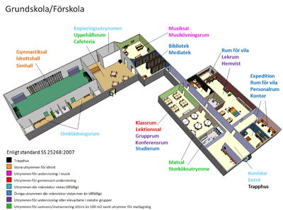 Skolhj&auml;lpen
